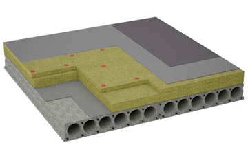 considerations of Red Rail flat roofing insulation